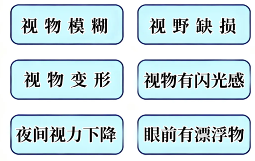 糖尿病視網(wǎng)膜病變